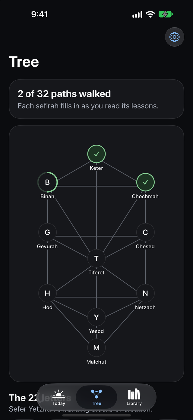 The Tree screen in dark mode showing the ten sefirot as a map, with Keter and Chochmah checked and 2 of 32 paths walked